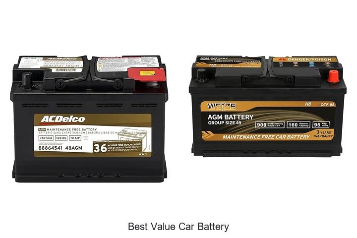 Top 13 Best Value Car Battery Picks You Can’t Miss